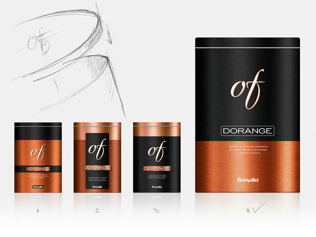 Rendering per il packaging